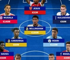 德转列因伤缺席赛季初比赛阵容：贝林厄姆、穆西亚拉、罗德里在列