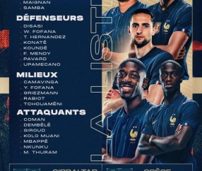 开云体育app下载链接-法国队名单：姆总格子领衔，31球拉卡再负36岁吉鲁